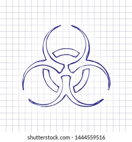 Bio hazard icon. Warning sign about virus or toxic. Hand drawn picture on paper sheet. Blue ink, outline sketch style. Doodle on checkered background