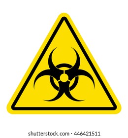 Bio Hazard Sign