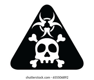Bio hazard and skull,icon, symbol, vector, illustration, wallpaper, background, isolated