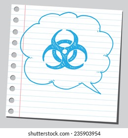 Skizze des Biogefahrensymbols in der Comicblase