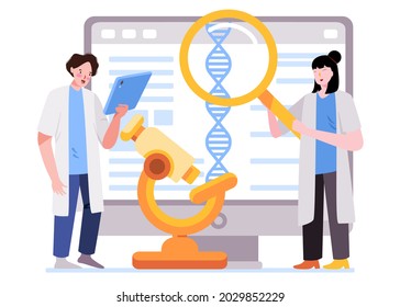 in bio informatics for DNA sequences researcher is researching for DNA testing and analysis using chain termination using microscope