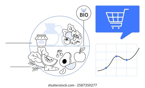 Bio produce including fruits and vegetables in a circle beside a shopping cart icon and a growth chart indicating market trends. Ideal for healthy living, organic food, online shopping, retail