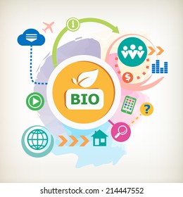 Bio product sign icon and cloud on abstract watercolor background. Design for the  advertising, print, banner.