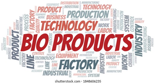 Bio Products word cloud create with text only.