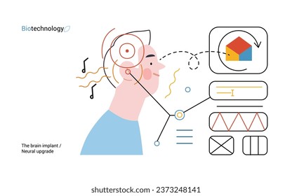 Bio Technology, Brain implant, Neural upgrade -modern flat vector concept illustration of brain implant, integration, enhanced cognitive abilities. Pushing boundaries of potential, neural upgrades