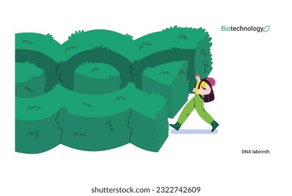 Bio Technology, DNA Labyrinth -modern flat vector concept illustration of person in front of a labyrinth in the form of a double helix DNA. Metaphor of intricacies and challenges of genetic research