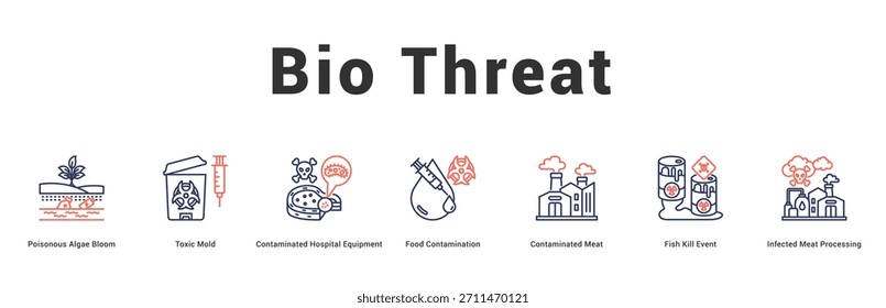 Bio Threat Modern and clean web banner illustration featuring thematic icons for visual communication