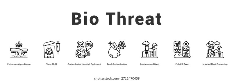 Bio Threat Modern and clean web banner illustration featuring thematic icons for visual communication