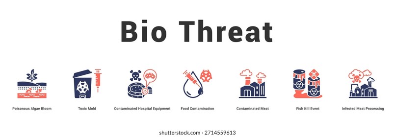 Bio Threat Modern and clean web banner illustration featuring thematic icons for visual communication