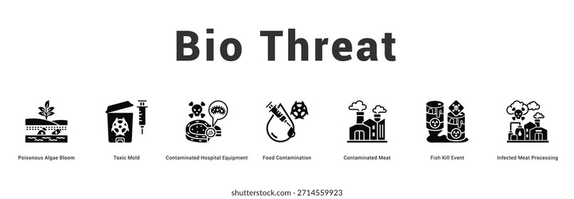 Bio Threat Modern and clean web banner illustration featuring thematic icons for visual communication