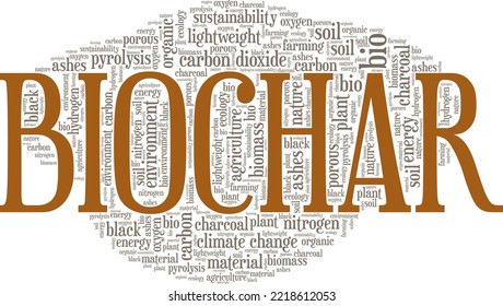 Biochar word cloud conceptual design isolated on white background.