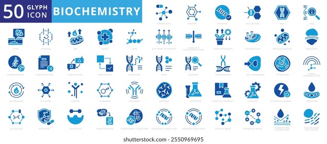 Biochemistry icon set with amino acid, enzyme, protein, nucleotide, dna, rna, lipid, carbohydrate, metabolism, glycolysis, kerbside, atp, nadh, fade, electron transport, and oxidative phosphorylation