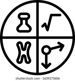 Biochemistry - Study subject icon set. High quality outline vector illustration for website and mobile application.