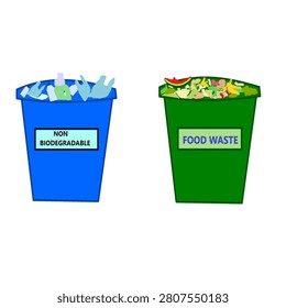 biodegradable food waste and non biodegradable plastic waste comparison