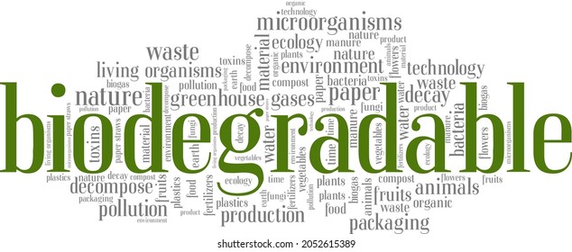 Biodegradable Vector Illustration Word Cloud Isolated Stock Vector ...