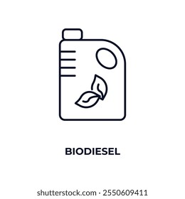 ícone do outline do biodiesel. Vetor linear do conceito de ecologia. Ícone de biodiesel de linha fina isolado no fundo branco