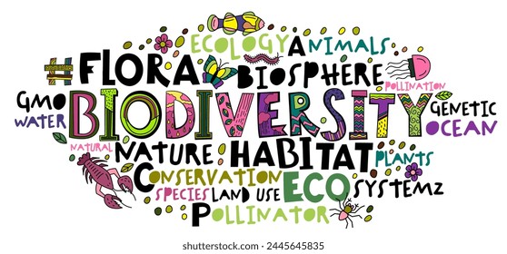 Biodiversity, biological diversity word cloud. Variety of life on Earth. Genetic variability banner. Creative poster with hashtags. Vector illustration with handmade lettering on a white background