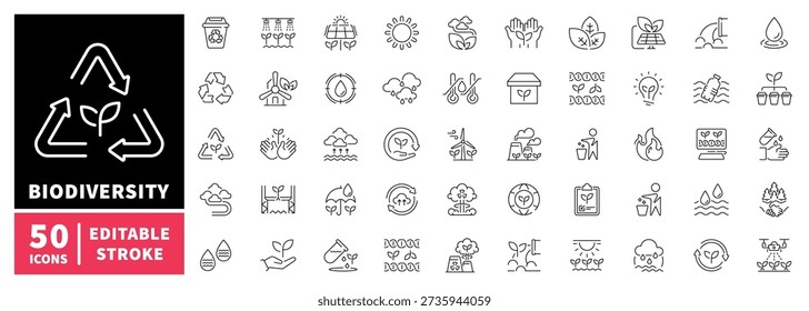 Biodiversity editable line icons set: nature, ecology, recycling symbols