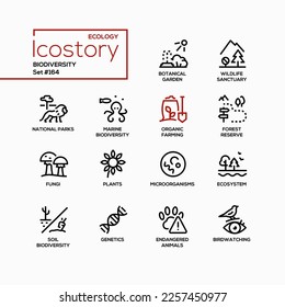 Biodiversity of flora and fauna - line design style icons set with editable stroke. Botanical Garden with its plants and animals, wild life, microorganisms, mushrooms, flowers, birds and ecosystem