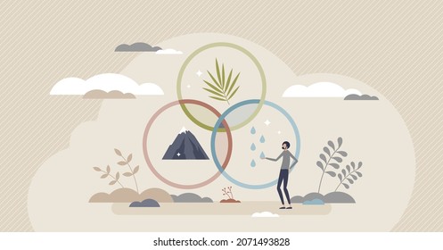 Biodiversity harmony as nature connection and ecosystem balance tiny person concept. Earth fauna or flora conservation, protection and awareness to save environmental friendly life vector illustration