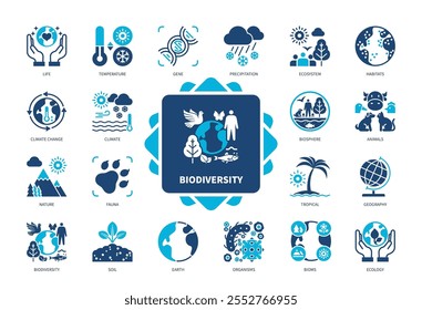 Biodiversity icon set. Temperature, Precipitation, Habitats, Climate, Organisms, Animals, Life, Soil. Duotone color solid icons