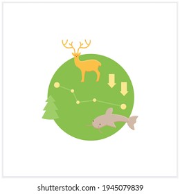 Biodiversity loss flat icon.Losing different kinds flora,fauna.Disappearance species can disrupt ecosystems,make more fragile.Ecosystem protection concept.3d vector illustration