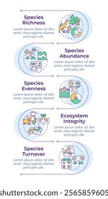 Biodiversity measurement infographic vertical sequence. Species richness, abundance, evenness. Visualization infochart with 5 steps. Circles workflow