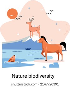 Biodiversity in nature as environment variety of life on Earth planet. Saving wildlife ecosystem metaphor. Protection and care of flora and fauna, eco friendly human activity, many biological species