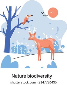 Biodiversity in nature as environment variety of life on Earth planet. Saving wildlife ecosystem metaphor. Protection and care of flora and fauna, eco friendly human activity, many biological species