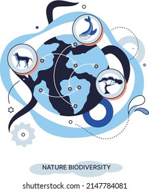 Biodiversity Nature Environment Variety Life On Stock Vector (Royalty ...