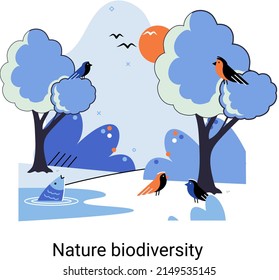 Biodiversity Nature Environment Variety Life On Stock Vector (Royalty ...