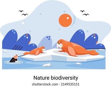 Biodiversity in nature as environment variety of life on Earth planet. Saving wildlife ecosystem concept. Protection and care of flora and fauna, eco friendly human activity, many biological species