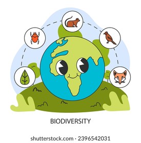 Biodiversity. Planet Earth retro cartoon character. Interconnected nature, fragile ecosystem. Wildlife and environment, flora and fauna. Animal habitat saving idea. Flat vector illustration