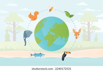 Biodiversity as species variety. Animals and fish next to globe, biology and fauna, wild life. Poster or banner for website. Educational material and infographics. Cartoon flat vector illustration