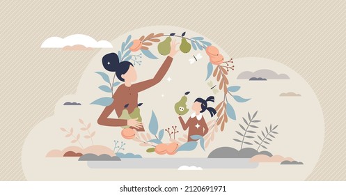 Biodiversity And Variability In Food For Your Family Tiny Person Concept. Fruit Growth, Harvest And Eating For Sustainable And Healthy Lifestyle With Future For Kids Generation Vector Illustration.