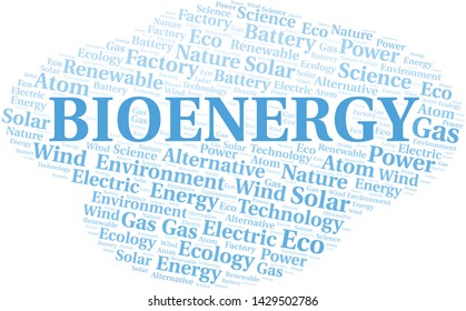 Bioenergy word cloud. Wordcloud made with text only.