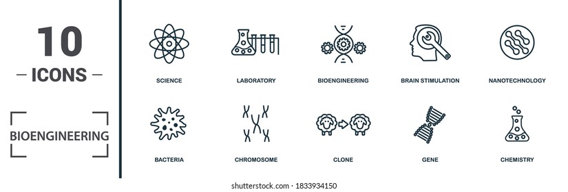Bioengineering icon set. Collection of simple elements such as the bacteria, chromosome, clone, gene. Bioengineering theme signs.