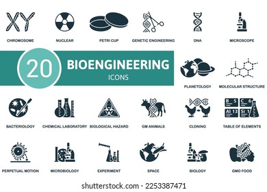 Juego de iconos de bioingeniería. Colección de iconos monocromo simple de Bioingeniería. Cromosoma, nuclear, Petri Cup, Ingeniería Genética, Adn, Microbiología, Experimento, Espacio, Biología, Gmo Alimentos Icono