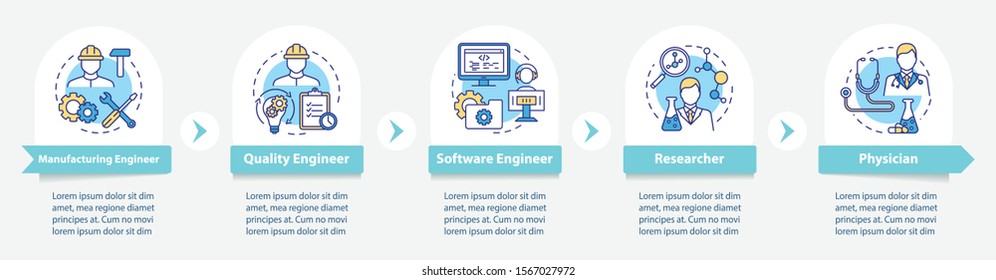 Bioengineering jobs vector infographic template. Physician. Business presentation design elements. Data visualization, five steps and options. Process timeline chart. Workflow layout with linear icons