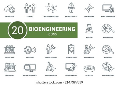 Bioengineering set icon. Contains bioengineering illustrations such as cloning, protective suit, nano technology and more.