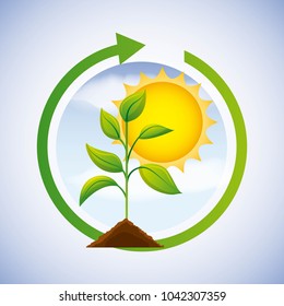 biofuel ecology alternative