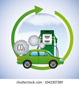 biofuel ecology alternative
