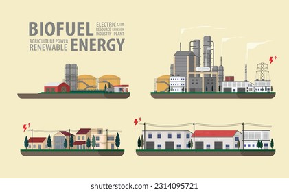 biofuel energy, biofuel power plant graphic