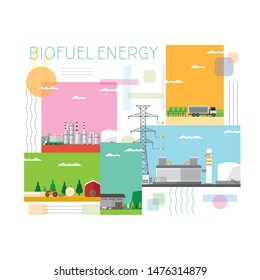 Biofuel Energy, Biofuel  Power Plant, How To Biofuel 