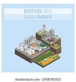 biofuel energy, biofuel power plant in isometric graphic