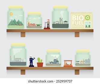 biofuel in jar