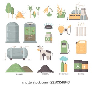 Producción de biocarburantes conjunto plano de plantas de tratamiento de residuos orgánicos y subproductos para biomasa y tipos de biocombustibles iconos aislados ilustraciones vectoriales