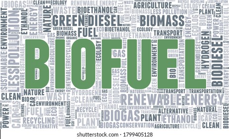 Concepto de sostenibilidad de biocombustibles nube aislada en un fondo blanco.	