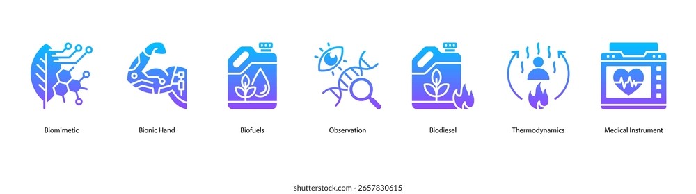 Biofuture tools, Webbanner, Vektorgrafik mit Biomimetik, bionischer Hand, Biokraftstoffen, Beobachtung, Biodiesel, Thermodynamik und medizinischem Instrument.