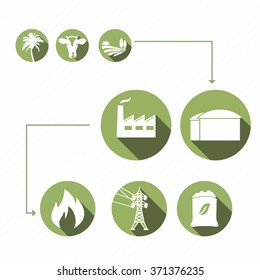 Biogas Energy Icon set. Flat Design with long shadows
